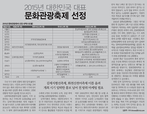 원본이미지(클릭)