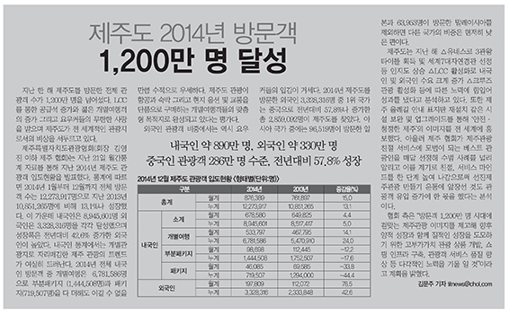 원본이미지(클릭)