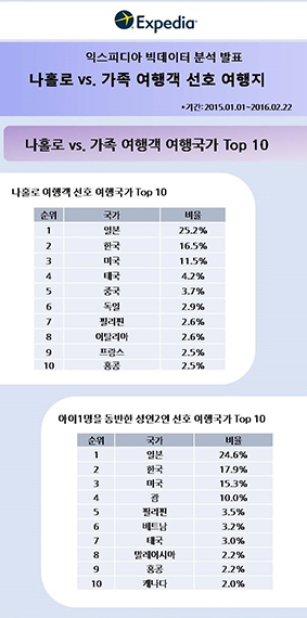 원본이미지(클릭)