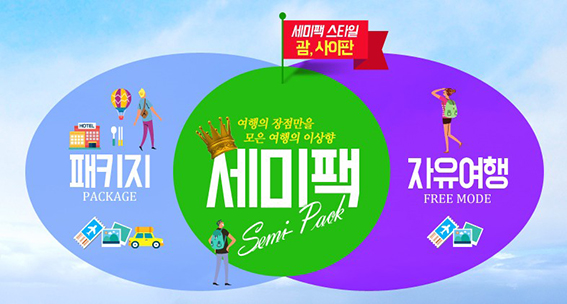 내맘대로여행 이미지