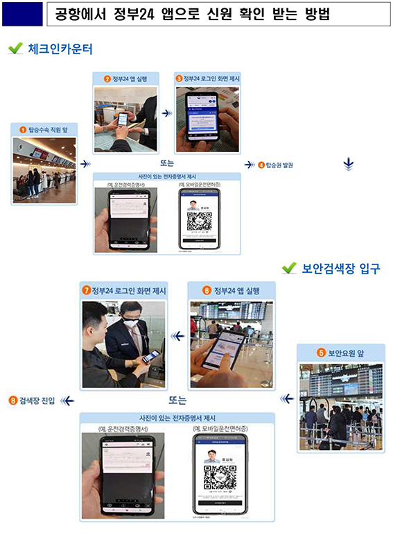 신원유통 이미지