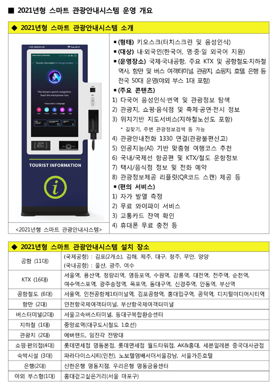 (유)한국관광여행사 이미지