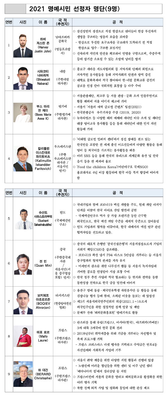 신성관광여행사 이미지
