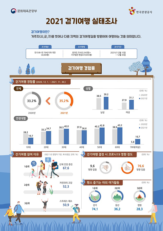 (주)선호종합관리 이미지