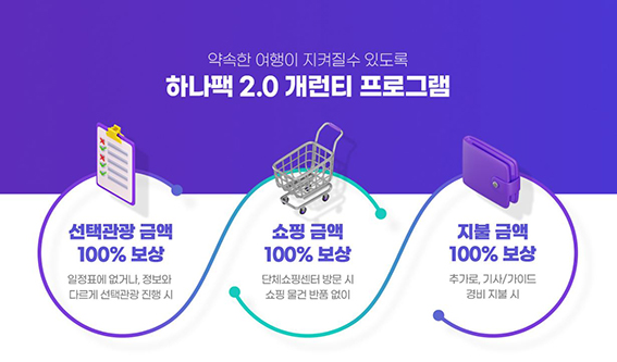 (주)하나투어 이미지
