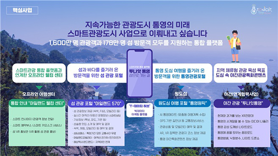 대국관광여행사 이미지
